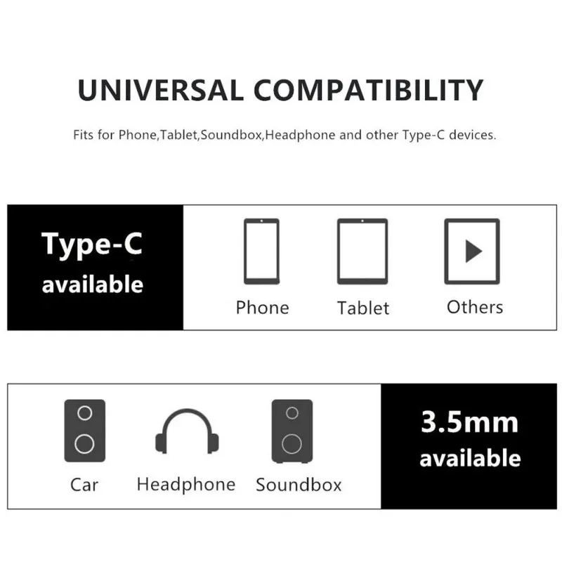 Супер USB Tpye C до 3,5 мм AUX кабель type-C/для Iphone male до 3,5 мм штекер автомобильный AUX аудио адаптер для Lightning AUX кабель