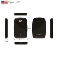 Communication Equipment