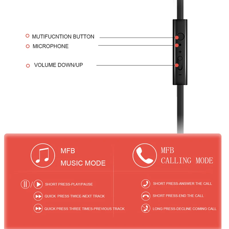 ZXQ Écouteurs Intra auriculaire Filaire avec Microphone, écouteurs filaires  avec Prise 3,5, Ecouteurs avec contrôle du Volume, Câble Durable