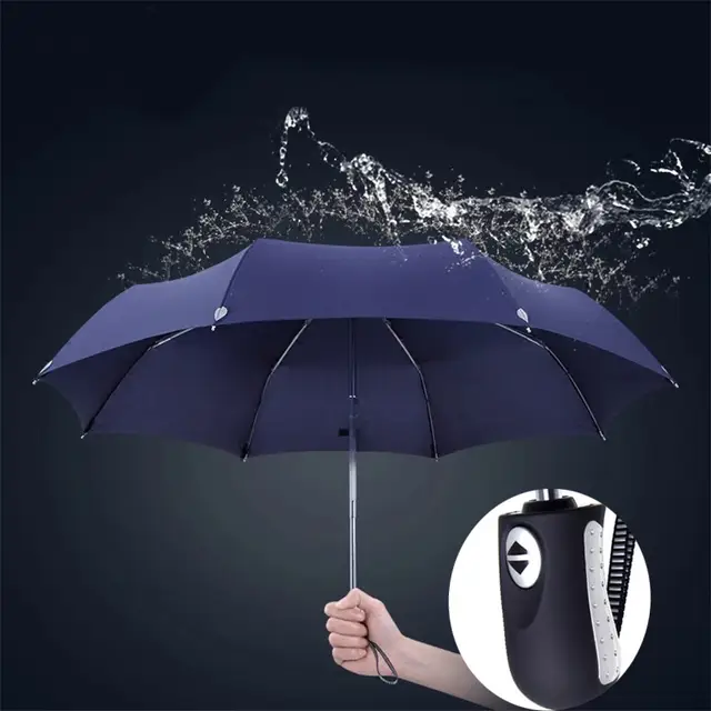 best big rain umbrella