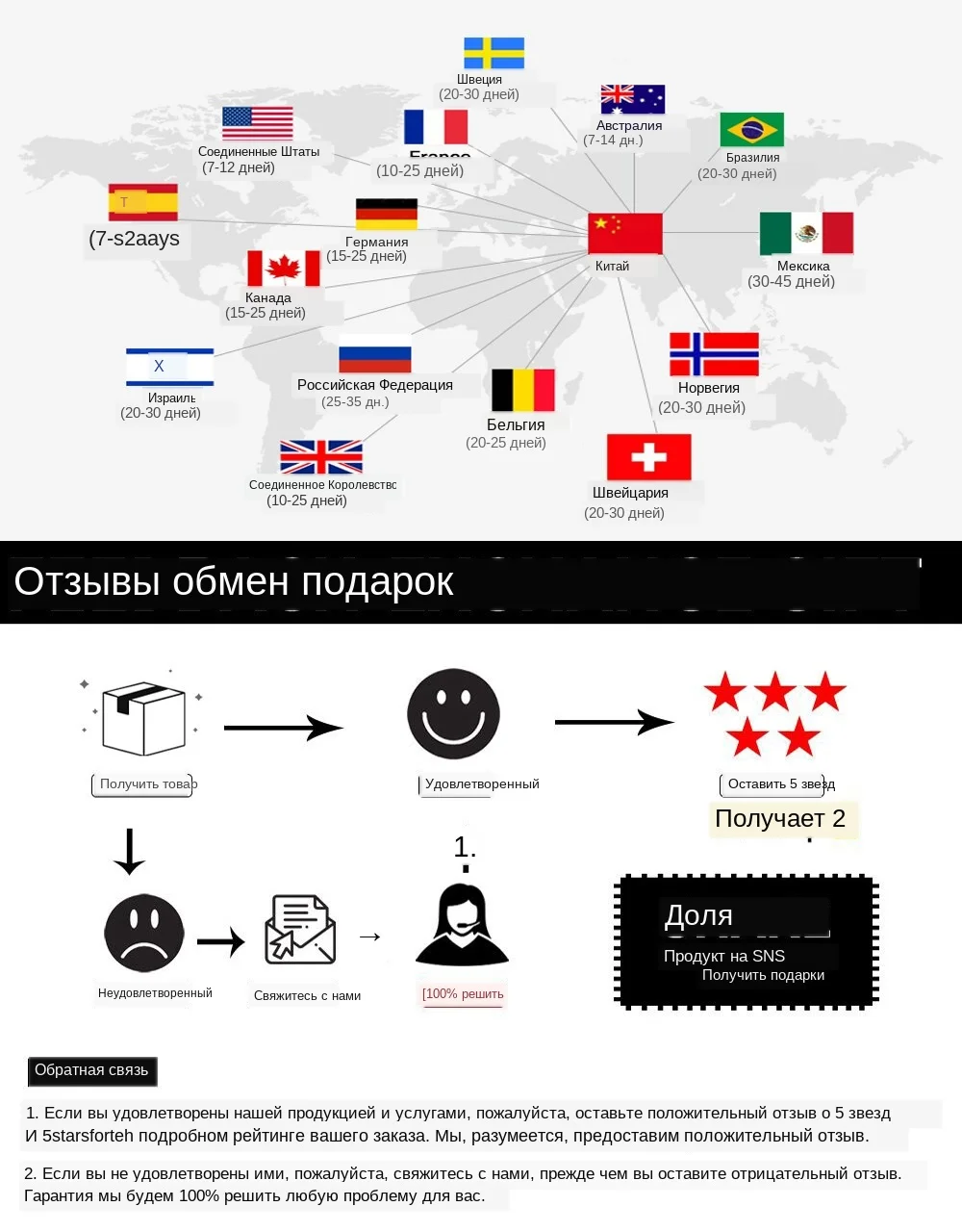 Лазерная Щетка для волос Массажная Расческа Щетка для волос инфракрасная терапия расчески для роста лазерная против выпадения волос электрическая вибрационная расческа для волос