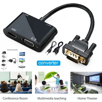 

Power Converter for TV Projector Displays with VGA HDMI Port Resolution 1080P VDX99