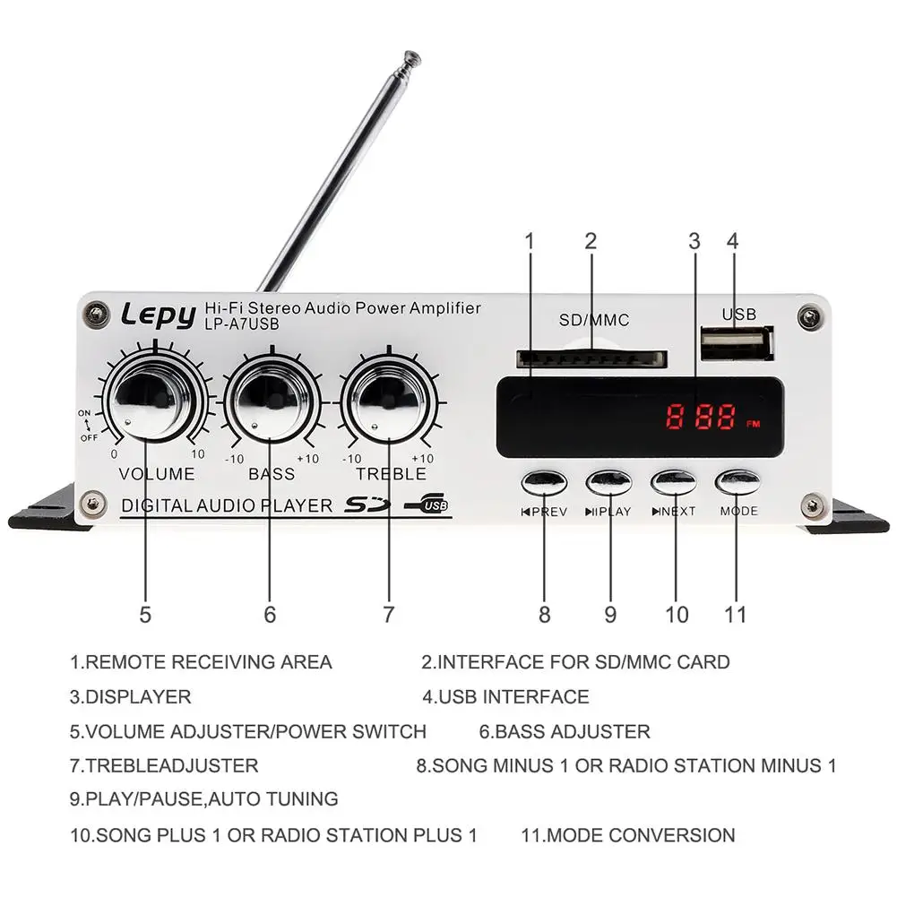 12 В Bluetooth мини усилитель звука Hi-Fi AMP MP3 FM USB SD AUX Автомобильный дом