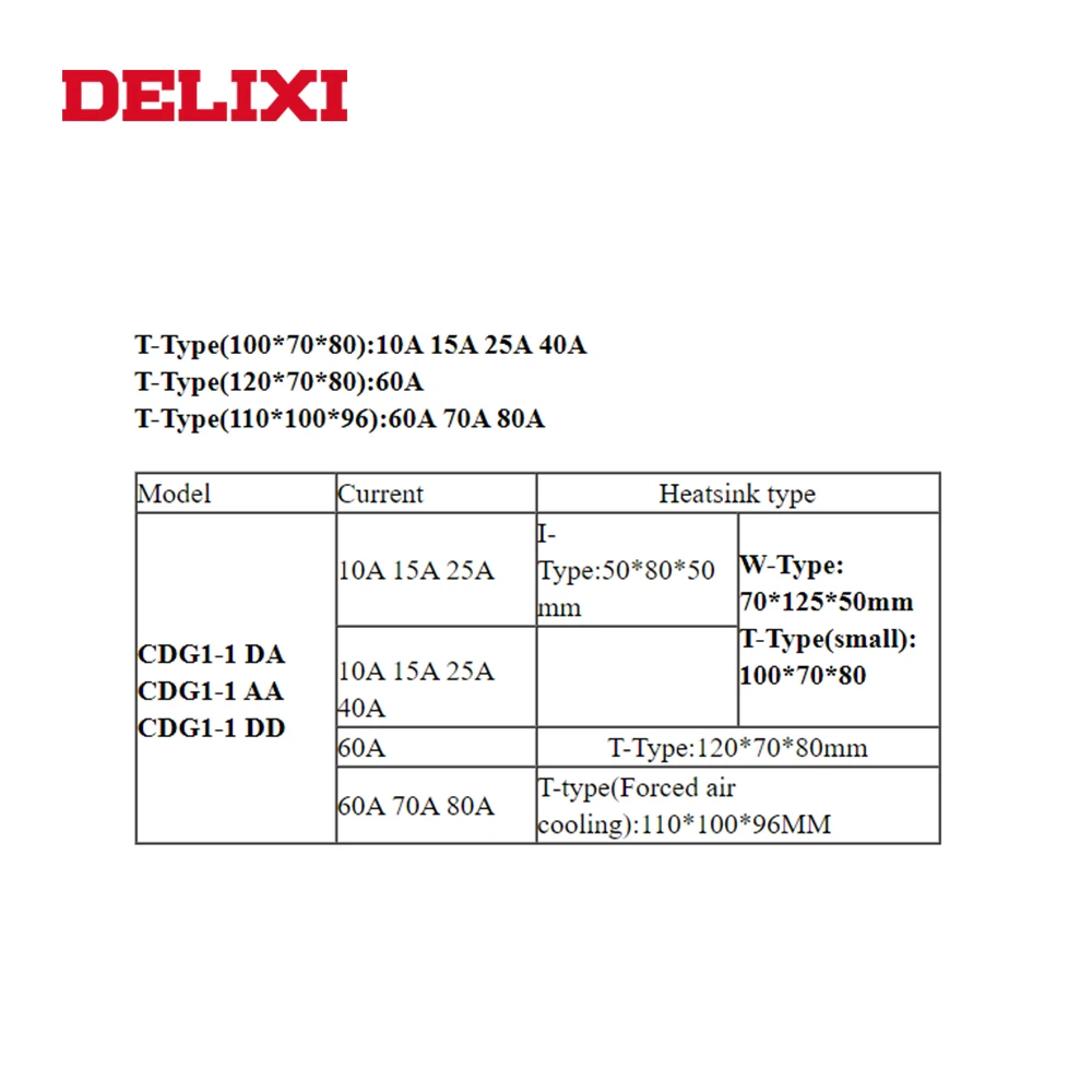 Твердотельный релейный радиатор DELIXI Т образный алюминиевый для отвода подходит