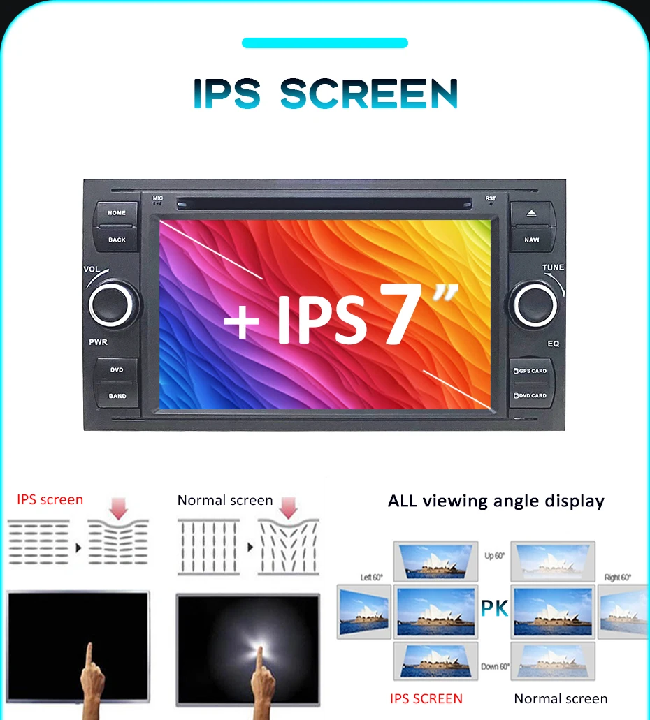 IPS