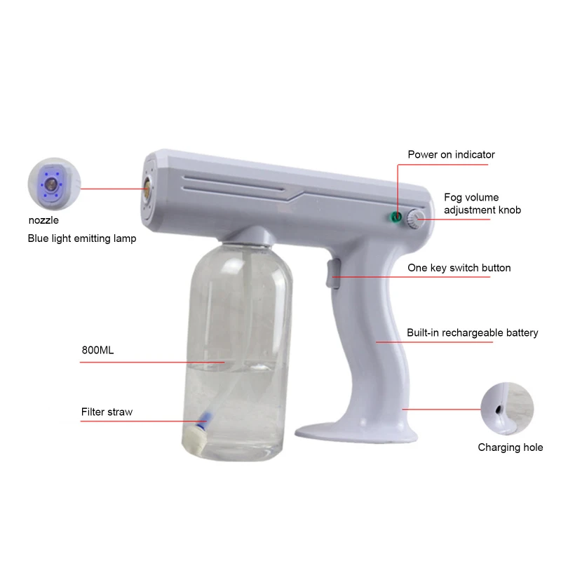 Wireless Electric Sanitizer Disinfectant With Blue Light And Steam
