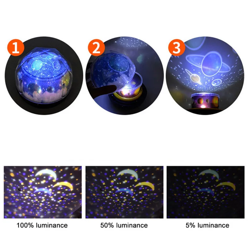 Креативный звездное небо ночной Светильник волшебный прожектор "Планета" Земля Вселенная светодиодный светильник красочный мигающий Детский Рождественский подарок