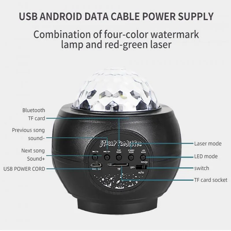 ���� �ϴ� �������� ������ ����Ʈ ����Ʈ ��Ÿ �������� ���� ������ �ϴ� LED