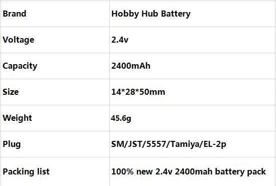 2.4v 2400mah
