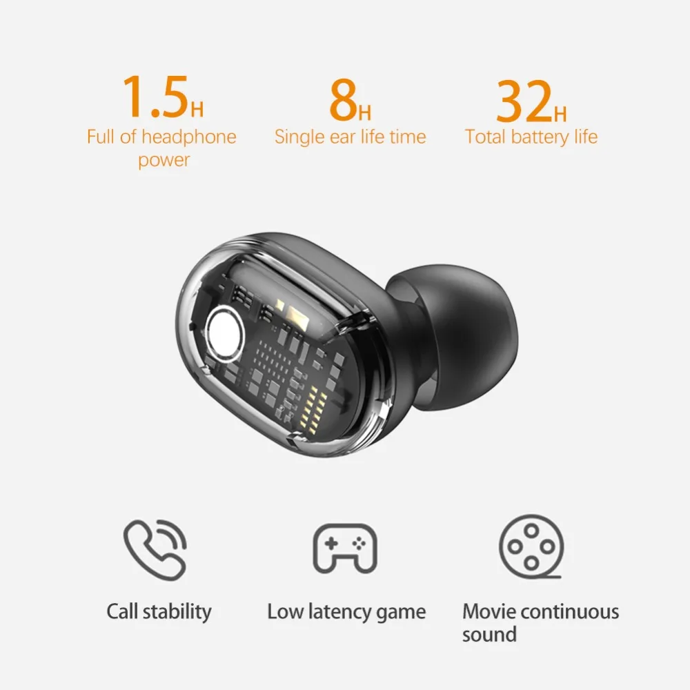 Беспроводные наушники, Bluetooth 5,0 EarbudsTWS, стерео беспроводные наушники с защитой от пота, Bluetooth наушники 32 H/2000 mAh, чехол для зарядки