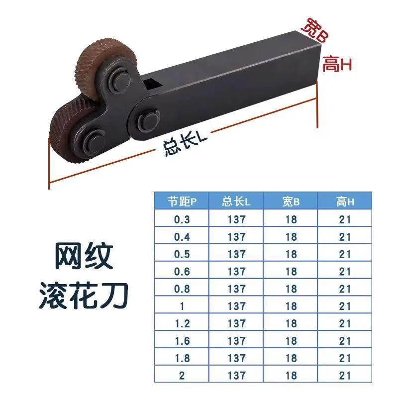 滚花刀（14）