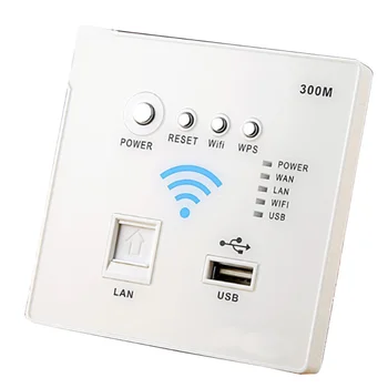 

86 Type Wall Wireless Wifi Router 3G Wireless to WIFI with USB Charging Switch Socket
