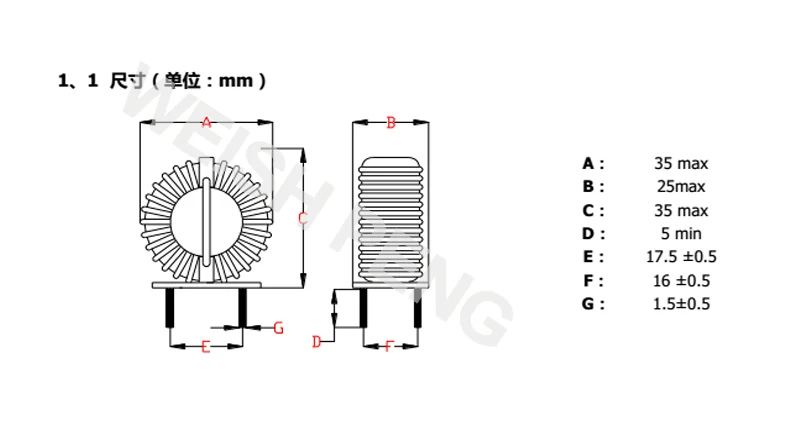 CM251513-2mh15A индуктор общего режима дроссель