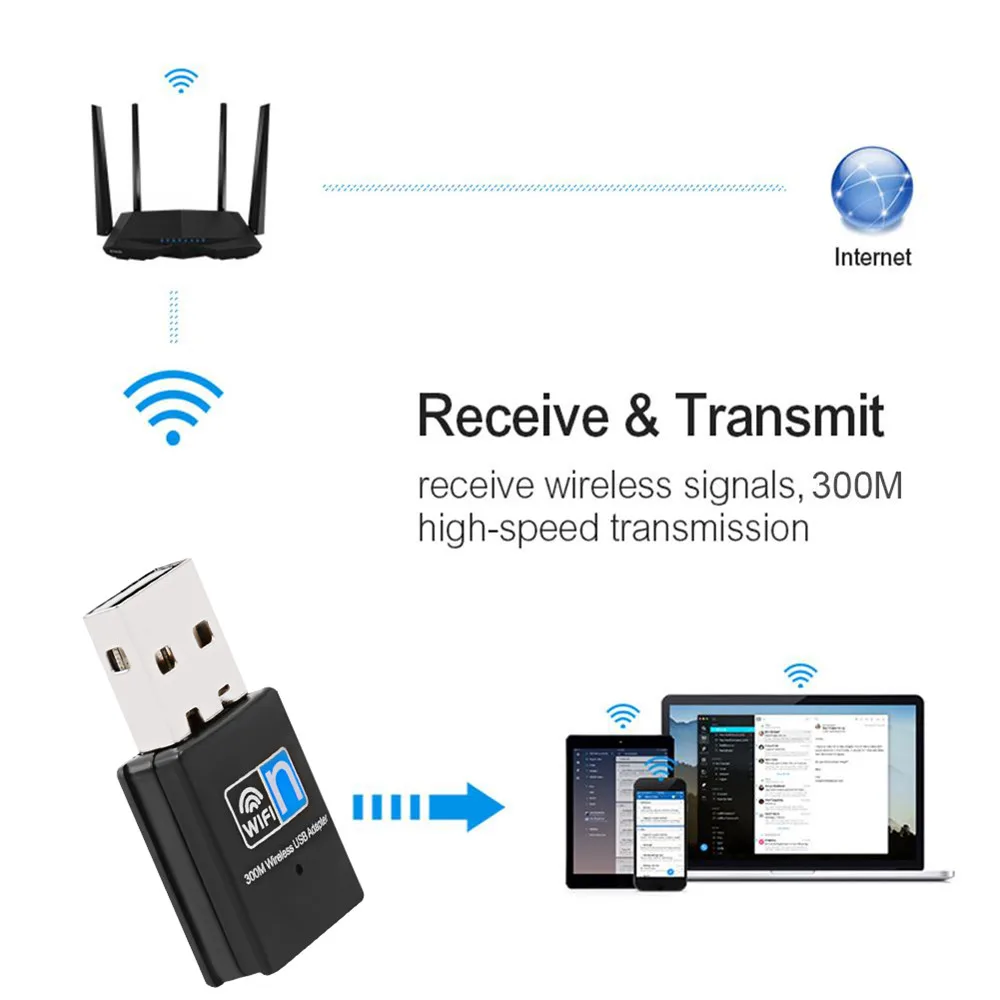 USB WIFI 어댑터 300Mbps 이더넷 네트워크 카드 미니 USB 동글 2.4GHz 802.11b/g/n PC 노트북 Windows 7/8/10 용 신호 수신