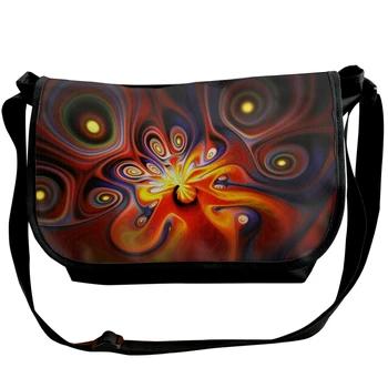 

Nipic 3223432 20110307020124387000 Single Shoulder Pack