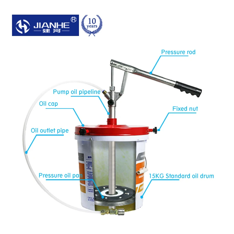 

PGF50 ручной смазочный наполнитель для системы смазки/смазка