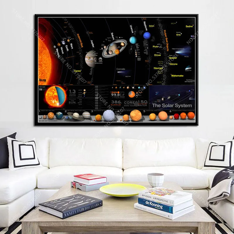 G707 художественный Декор планеты солнечная система Galaxy Science Universe Apollo космическое
