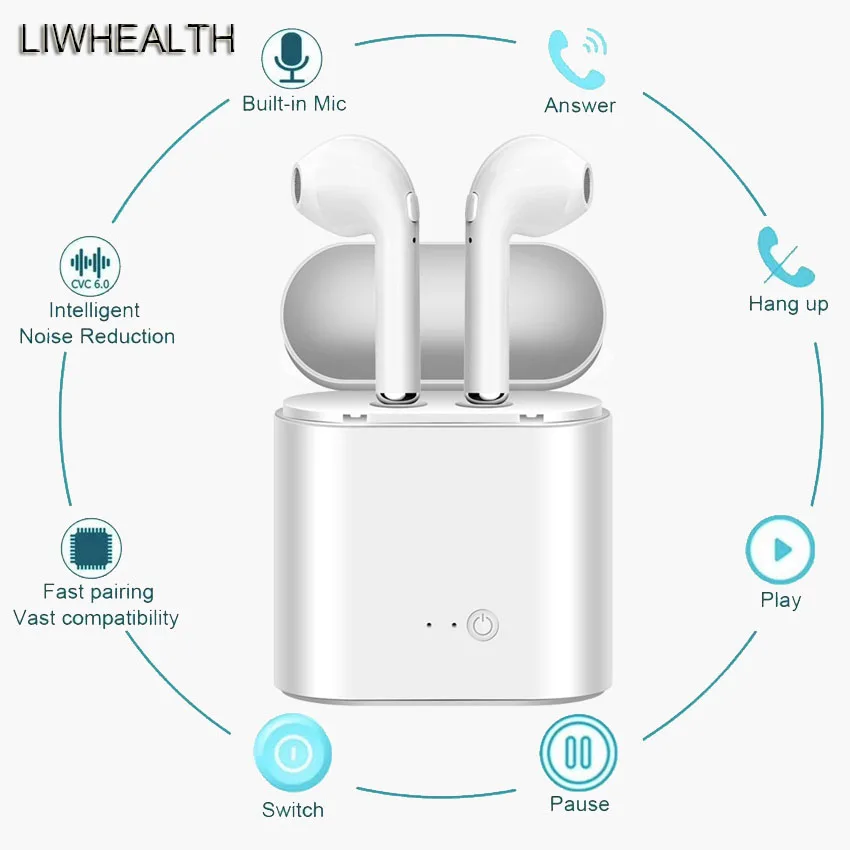 

Mini Bluetooth Earphones I7S TWS Sport Wireless Earbuds Handsfree Earphone Cordless Headset for Iphone/Xiaomi/Sony Music PK I12