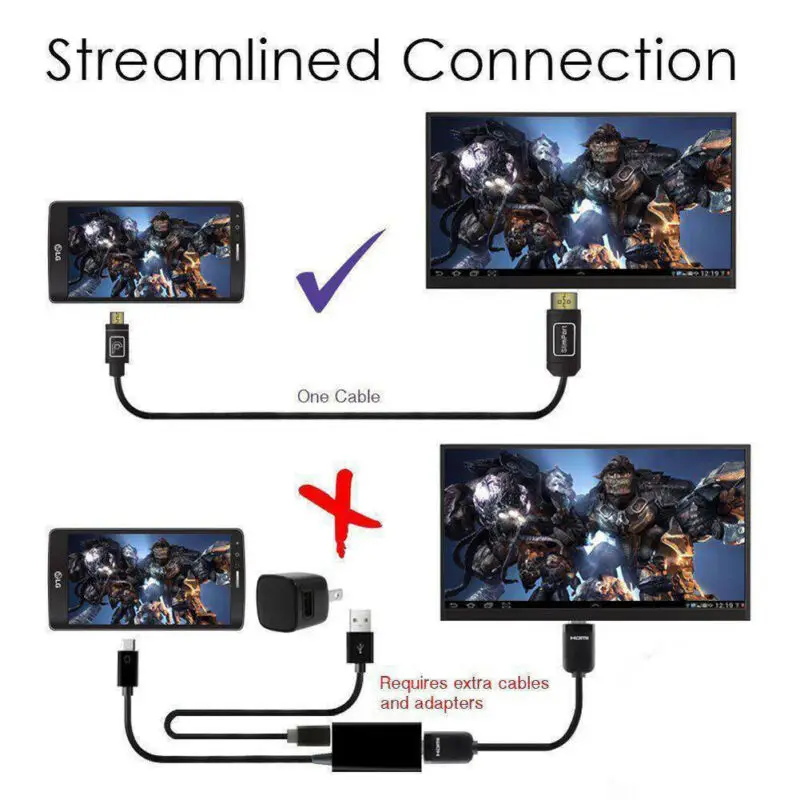 2019 новый модный HDMI к micro 1080p кабель TV AV адаптер 6 футов м для Android планшетов HDTV |
