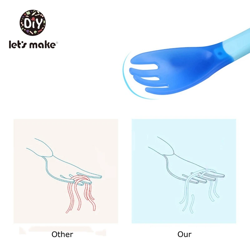 Let's Make Temperature Sensing Spoon Baby Tableware Safety Feeding Spoons Children's Tableware Kids Food Grade Silicone Fork