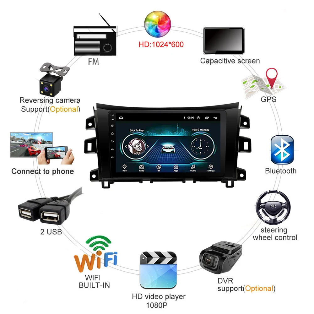 Автомобильный gps DVD для Nissan NAVARA Frontier NP300 автомобильный Радио мультимедийный плеер usb поддержка carplay Android 8,1 10"