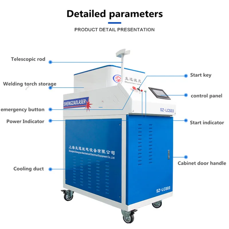 Рисунок 3 - Высокоточный Ручной волоконный
