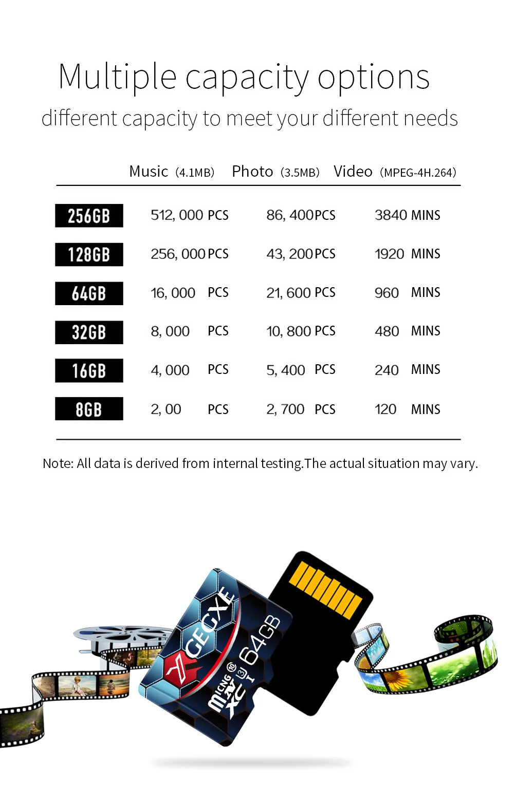 XGEGXE 64 Гб карта памяти 8 ГБ 16 ГБ 32 ГБ 128 Гб Micro SD C10 TF карта флэш-накопитель для смартфонов