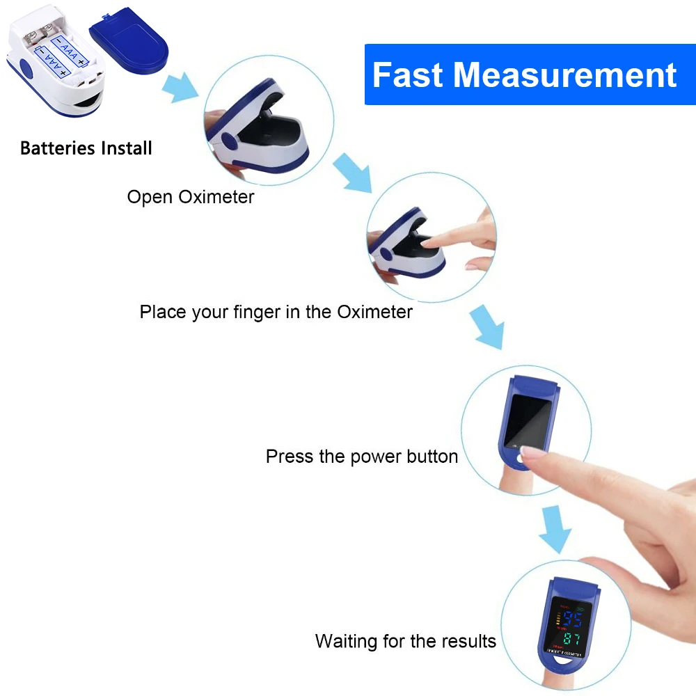 Professional Pulse Oximeter Pulse Oximeter Casa Familia Pulse Oximeter