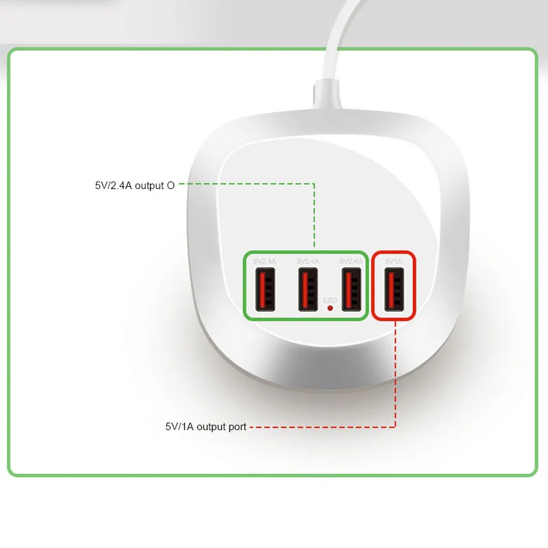 4 порта USB 100-240 в несколько USB настенных зарядных устройств адаптер для путешествий все в одном USB зарядное устройство штепсельная Вилка для путешествий зарядное устройство для телефона EU US UK AU вилка