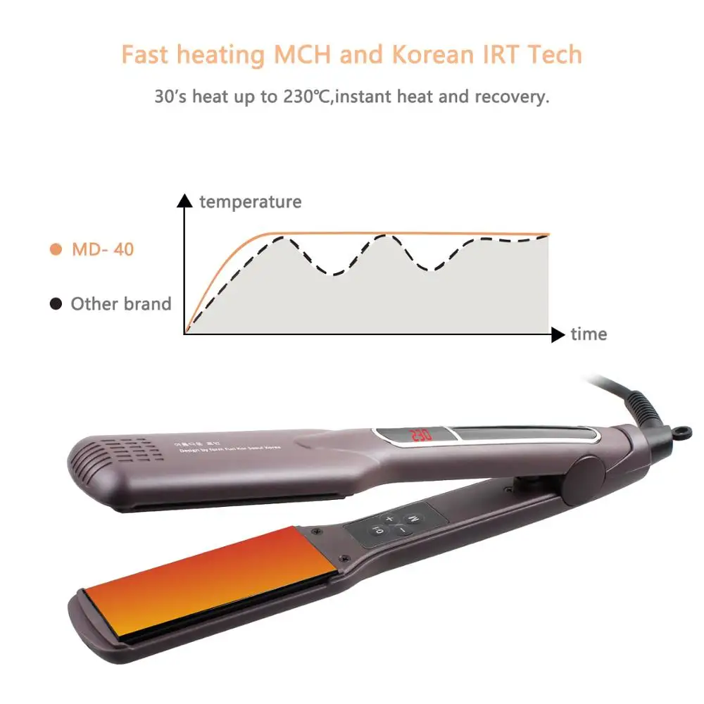 Выпрямитель для волос Профессиональный салонный инструмент быстрого разогрева