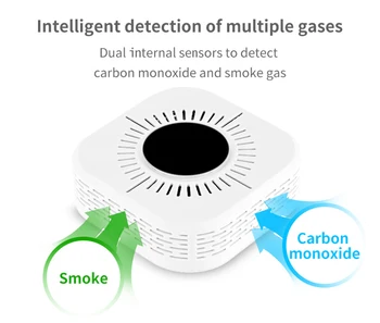 

360° Smoke Detector & Carbon Monoxide Sensors 2 in 1 Smoke Detector Fire Alarm Detector Wireless Transmission Network Alarm