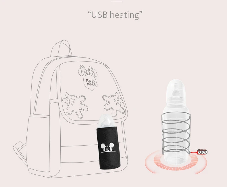 Disney Мумия Usb сумка для подгузников рюкзак беременности и родам детского рюкзака Сумки для подгузников Сумка для мам многофункциональная большая емкость коляска мешок