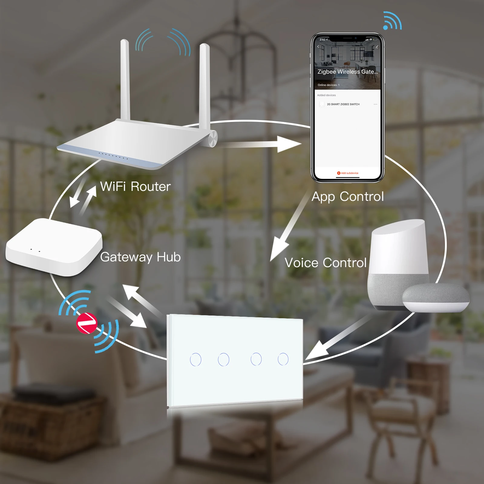 BSEED 2/3/4/6 Gang Zigbee Smart EU Single Live 157mm Touch Light Switch Glass Panel Smart Switch Alexa Smart Life Compatible