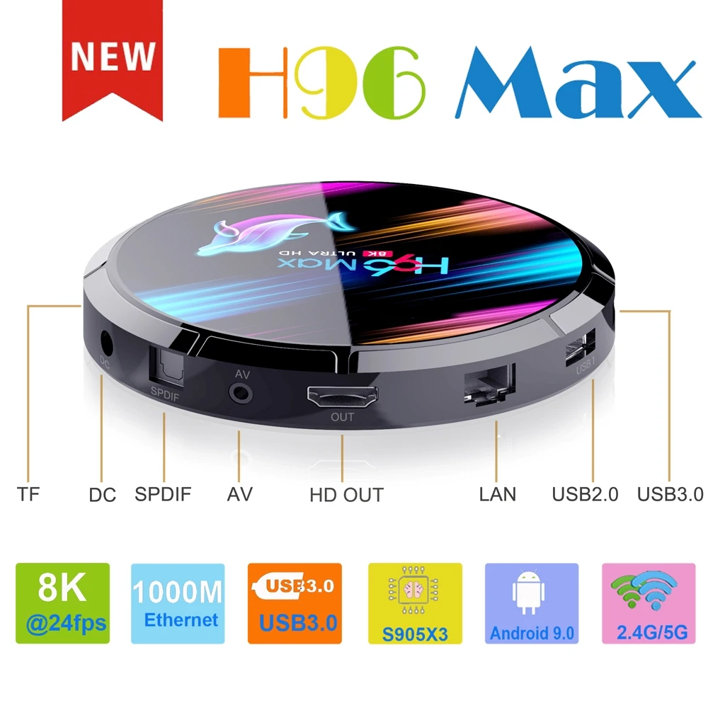 

H96 MAX X3 Android 9.0 Smart TV Box Amlogic S905X3 2.4G&5G Dual Wifi BT4.0 1000M 8K Media Player Google Play Andorid Set-top Box