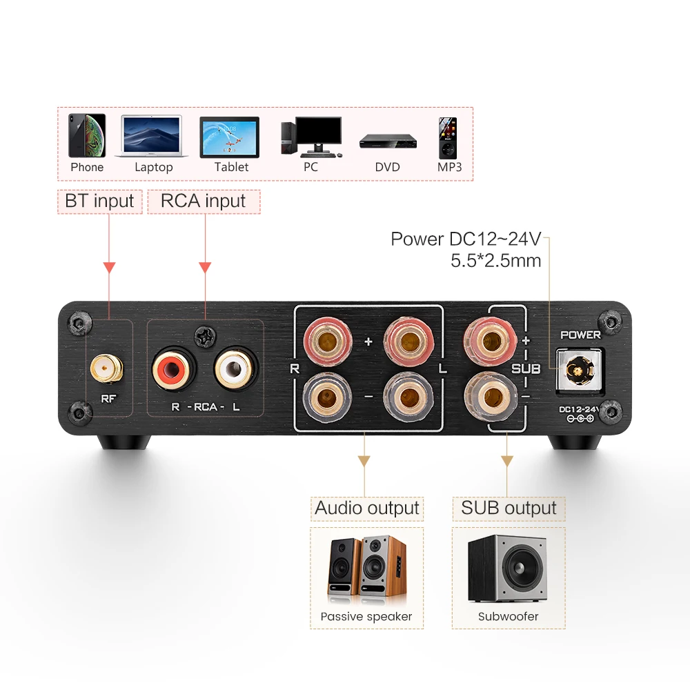 AIYIMA TPA3116 5 0 Bluetooth 2 1 канальный усилитель мощности HIFI звуковые усилители аудио