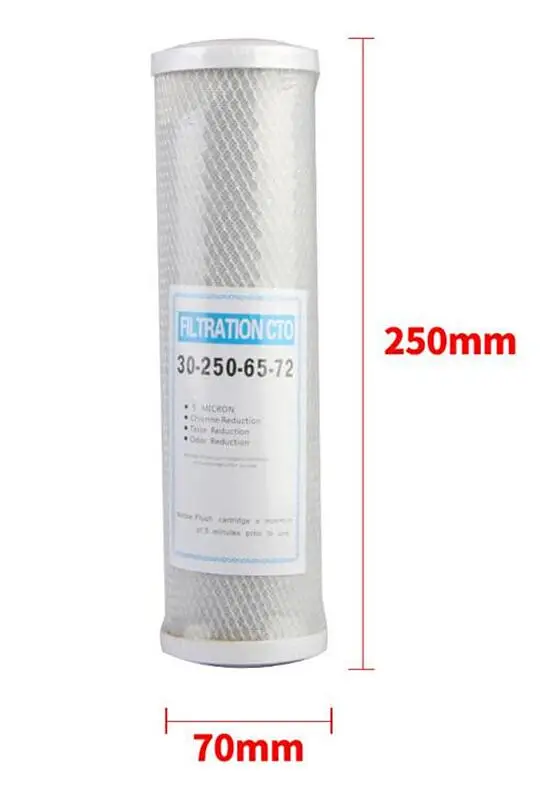 Filtration CTO 2004