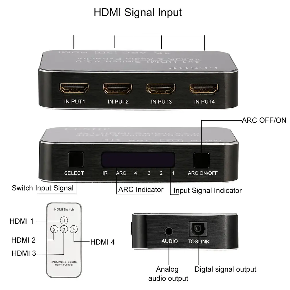 LESHP 4-портовый 4x1 мультимедийный интерфейс высокой четкости HDMI переключатель V2.0 4K x 2K ARC Full HD 1080P Sup порт s MHL светодиодный индикатор