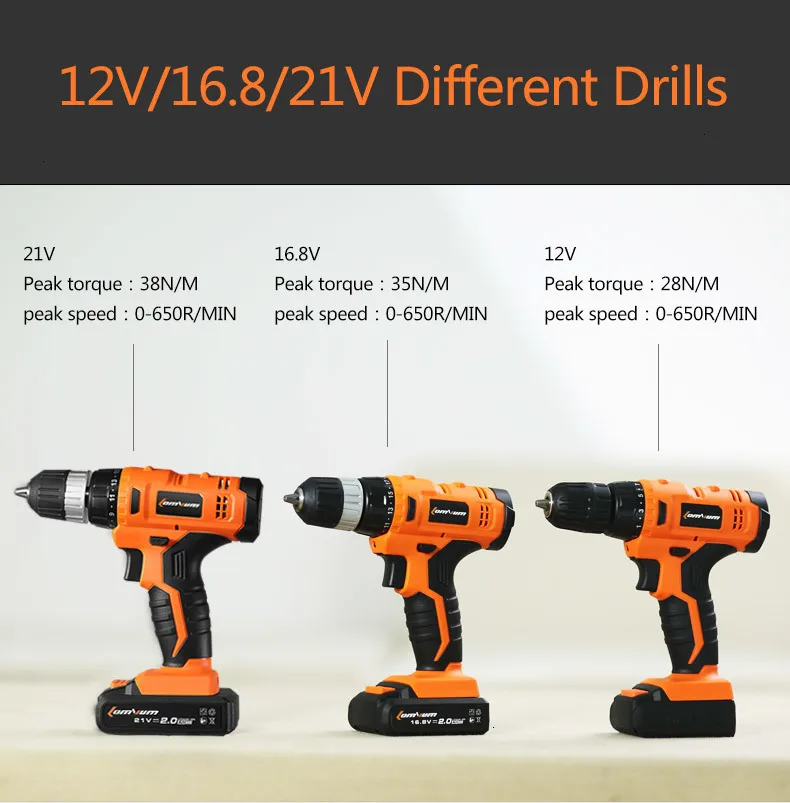 LOMVUM 12 В/16,8 в/21 в Беспроводная перезаряжаемая литиевая батарея, электрическая отвертка, мини-набор сверл, винт с светодиодный светильник 3600