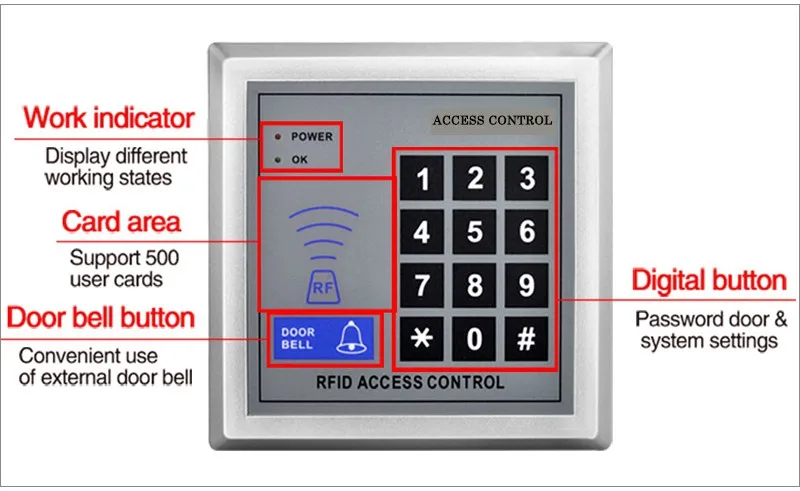 125 кГц, 13,56 МГц, Бесконтактный RFID брелок для ключей, клавиатура контроля доступа, водонепроницаемая EM ID, считыватель смарт-карт, входной дверной замок