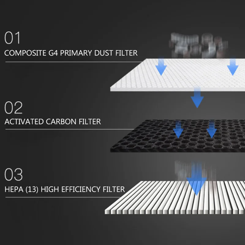 Central Ceiling Dehumidification Fresh Air Ventilator Exchanger Ventilation System Intelligent Moisture-proof Air Cleaner
