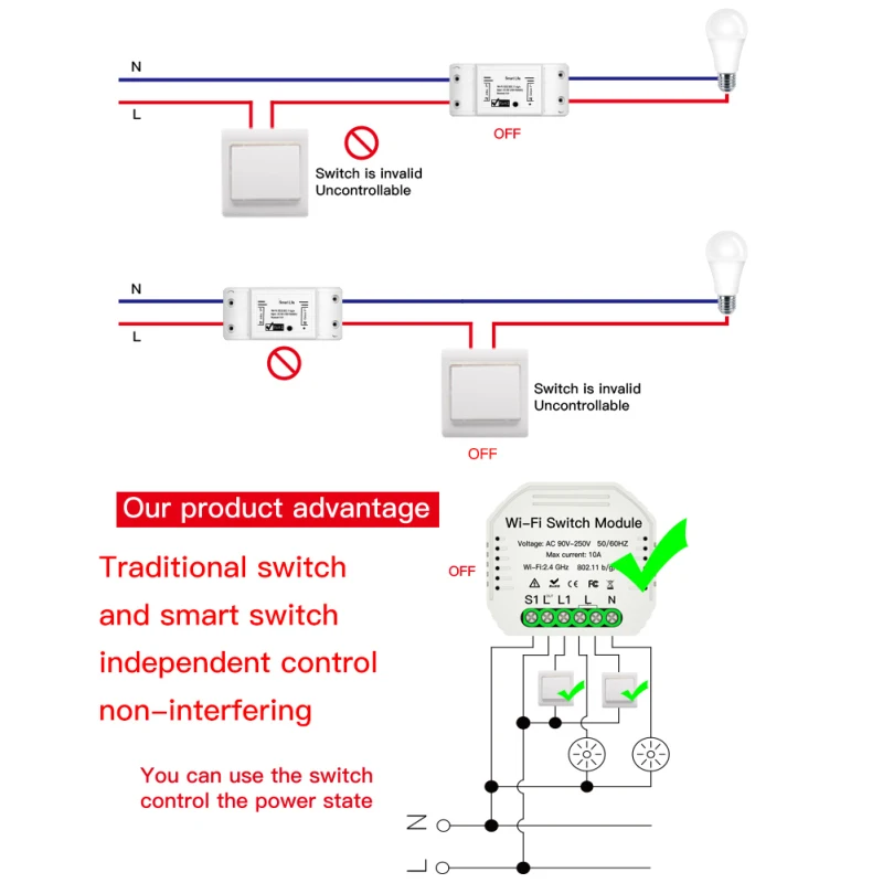 Скрытый WiFi умный светильник, 1 комплект, 2 способа переключения, Diy модуль, умная жизнь/приложение Tuya, дистанционное управление, работает с Alexa Echo Google Home