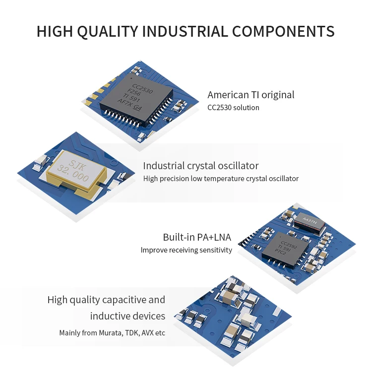 CC2530 F256+ PA Zigbee 2,4 ГГц беспроводной модуль cdebyte E18-MS1PA1-IPX Zigbee макетная плата IPEX IPX приемопередатчик данных
