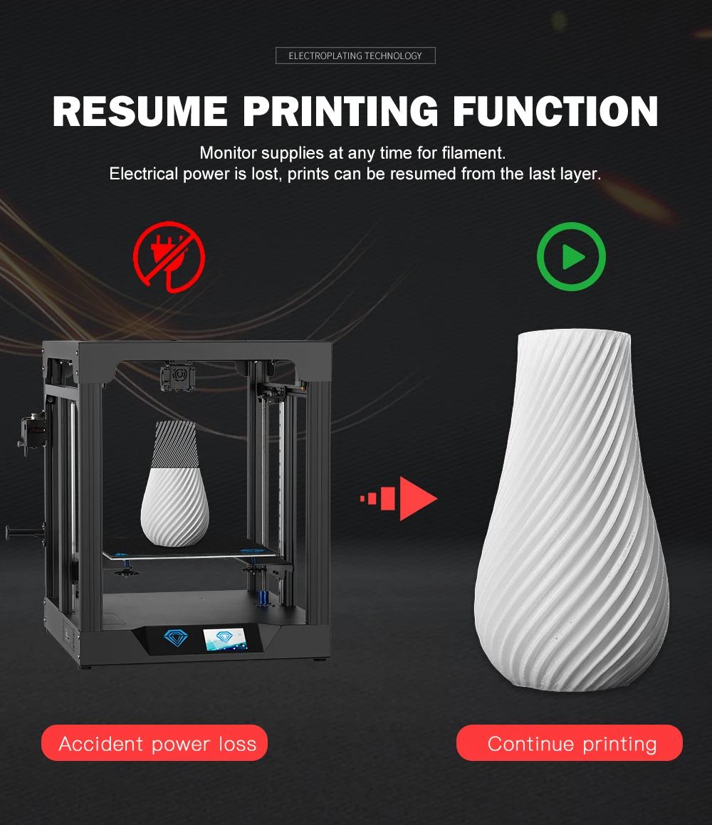 ultimaker 3d printer Twotrees 3D Printer 3d 3д принтер SP-5 DIY Printer Kit COREXY Print Size 300*300*330mm Silen TMC2225 PEI FDM Dual Z Axis принтер ultimaker 3d printer