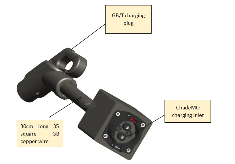 Переходник gb/t to chademo. Chademo коннектор. Ccs combo 2 to gb/t adapter. Chademo разъем. Переходник chademo gb/t.
