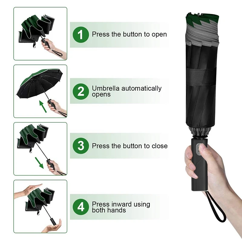 Windproof Folding Umbrella For Mens Women, Auto Open close, Antiuv