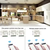 Smart Electronics