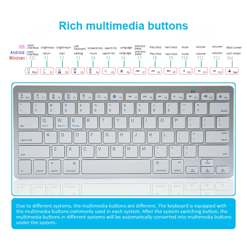 mini keyboard