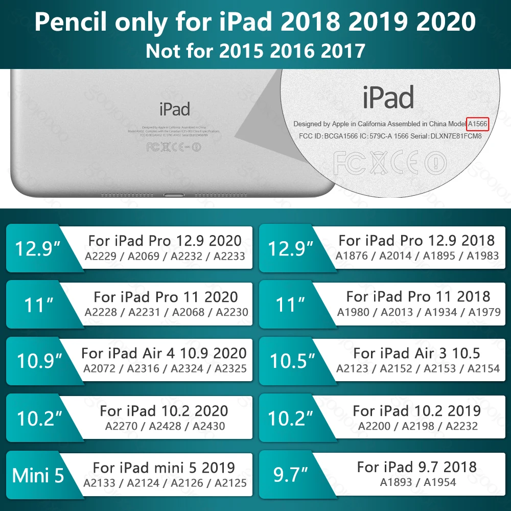 GOOJODOQ Touch Pen Stylus For apple pencil 2 1 for iPad 9.7 Pro 11 12.9 Air 3 10.5 10.2 Mini 5 Tablet Stylus Pen