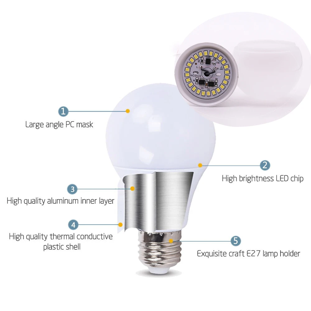 E27 светодиодный светильник лампы 18 Вт 15 Вт 12 Вт 9 Вт 6 Вт 3 Вт 220 в 240 В лампада ампулы светодиодный лампы энергосберегающие Bombillas светодиодный лампы