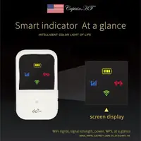 Communication Equipment